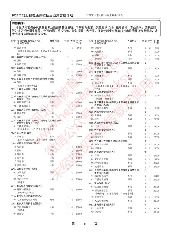 今日开始！河北省教育考试院最新发布