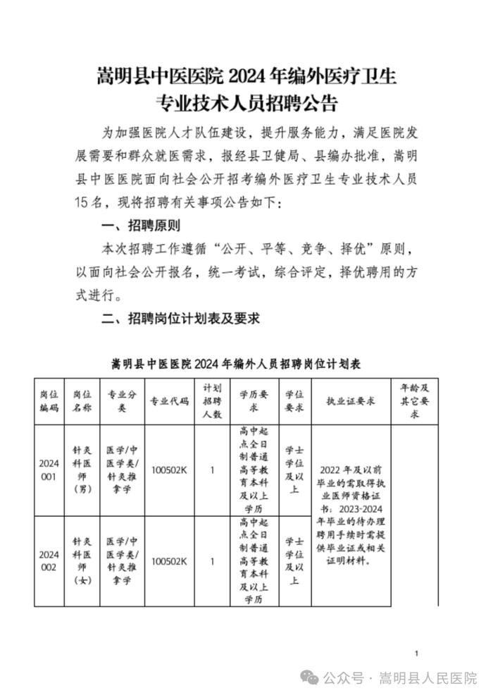 嵩明县中医医院2024年编外医疗卫生专业技术人员招聘公告