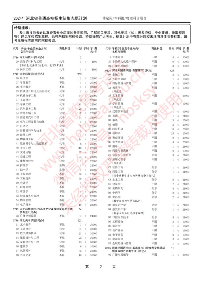 今日开始！河北省教育考试院最新发布