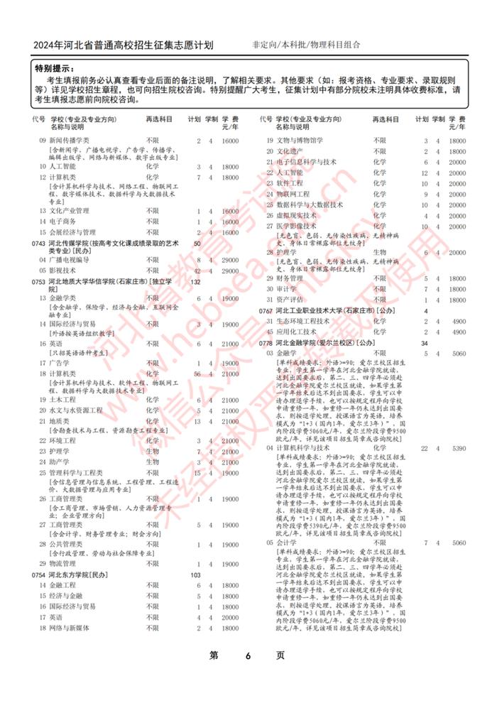 今日开始！河北省教育考试院最新发布