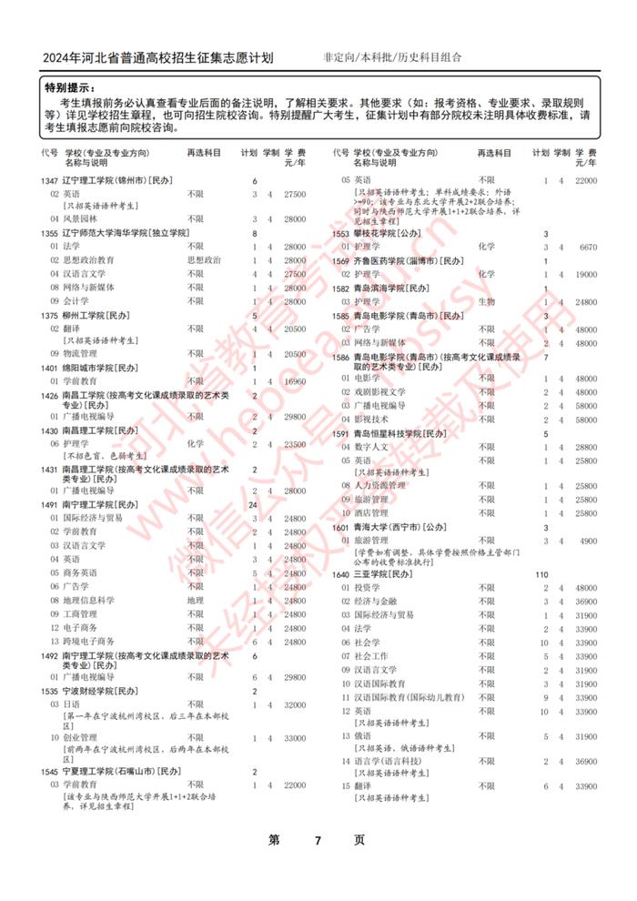 今日开始！河北省教育考试院最新发布