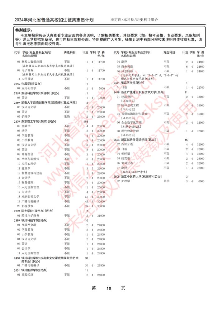 今日开始！河北省教育考试院最新发布