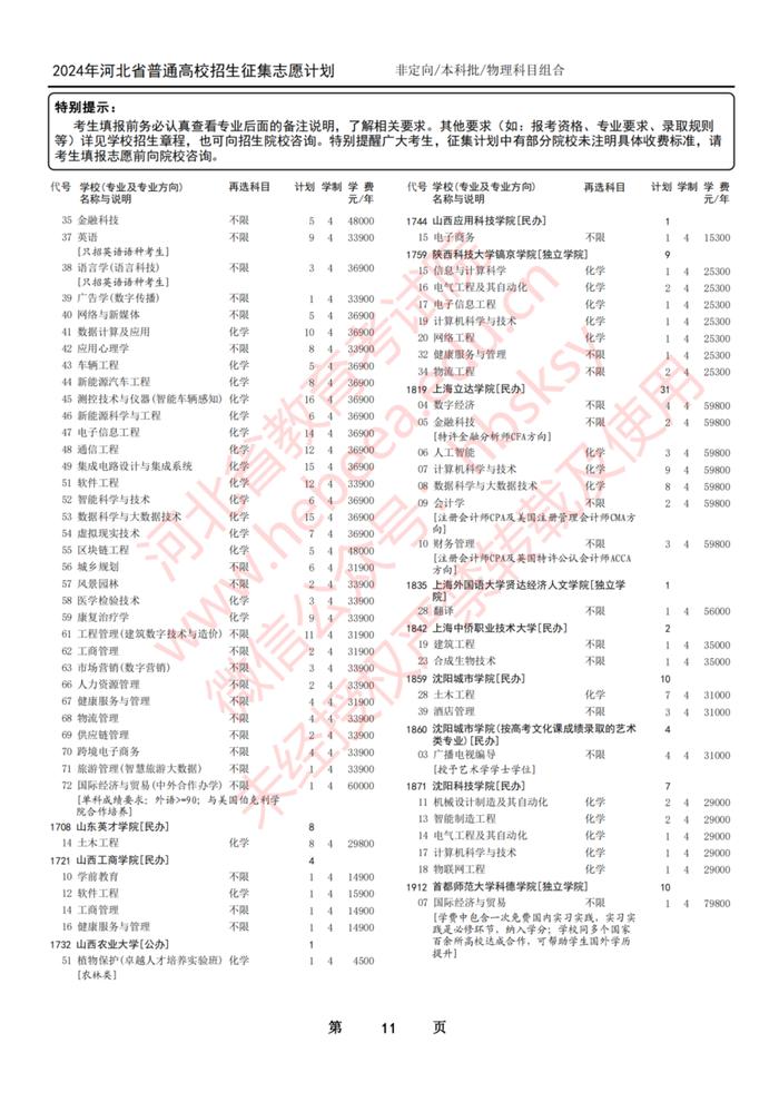 今日开始！河北省教育考试院最新发布