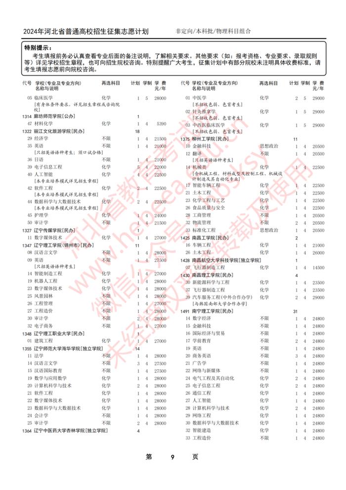 今日开始！河北省教育考试院最新发布