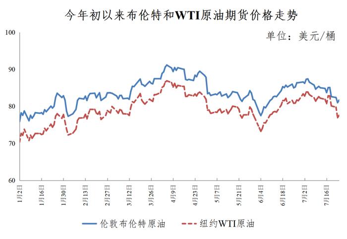 重要通知！今晚，降价→