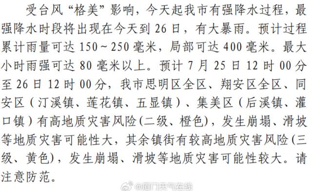 台风紧急警报！最新消息：登陆点或偏南！厦门发布预警