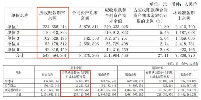 数字化浪潮中，软件“老兵”缘何落魄？