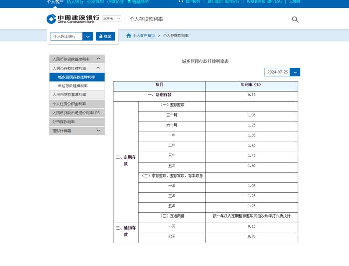 突发！工行、农行、中行、建行：下调！