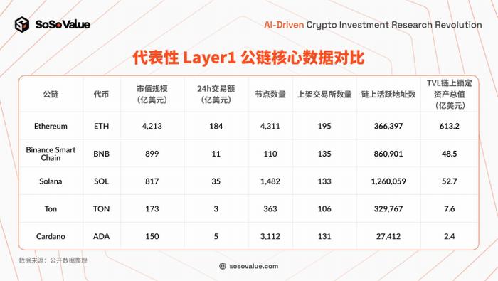 分析：以太坊现货 ETF 上市后买盘卖盘对比及长期影响