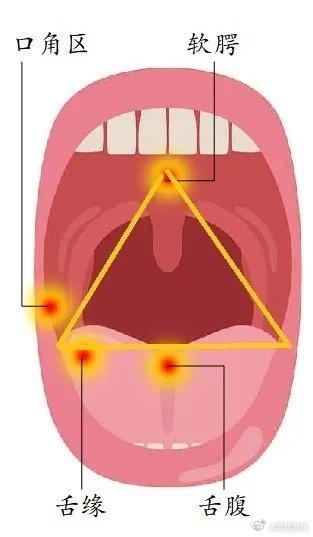 危险的溃疡常长在三角区