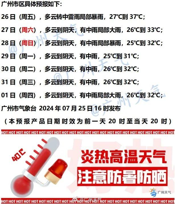 11区齐挂高温橙色预警，广州街坊：连蚊子都中暑了