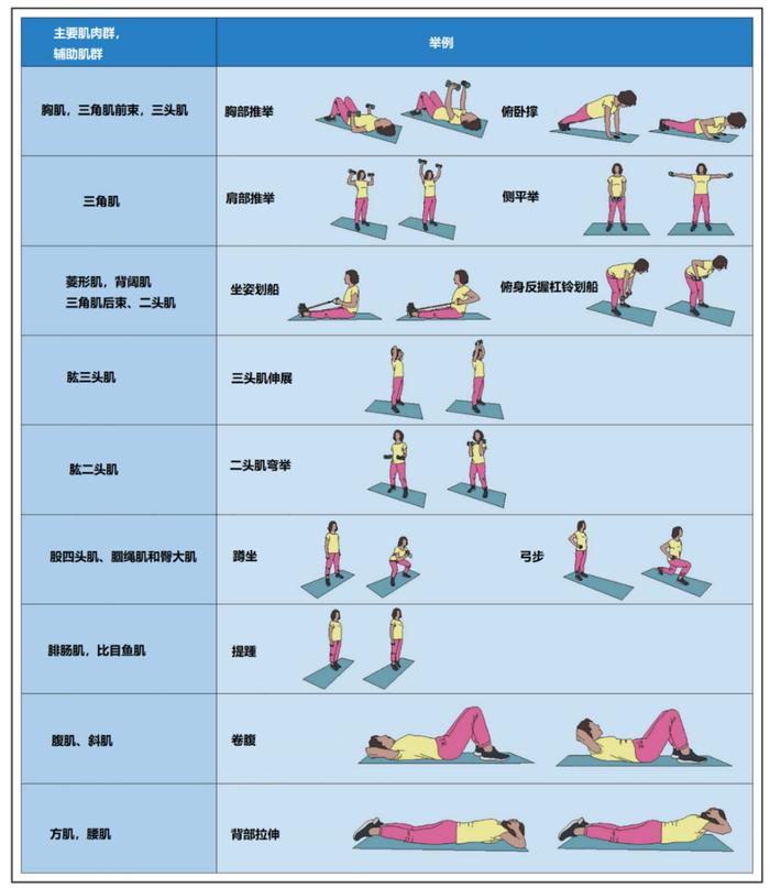 睡前做这3个动作，能改善睡眠时长！很多人还不知道