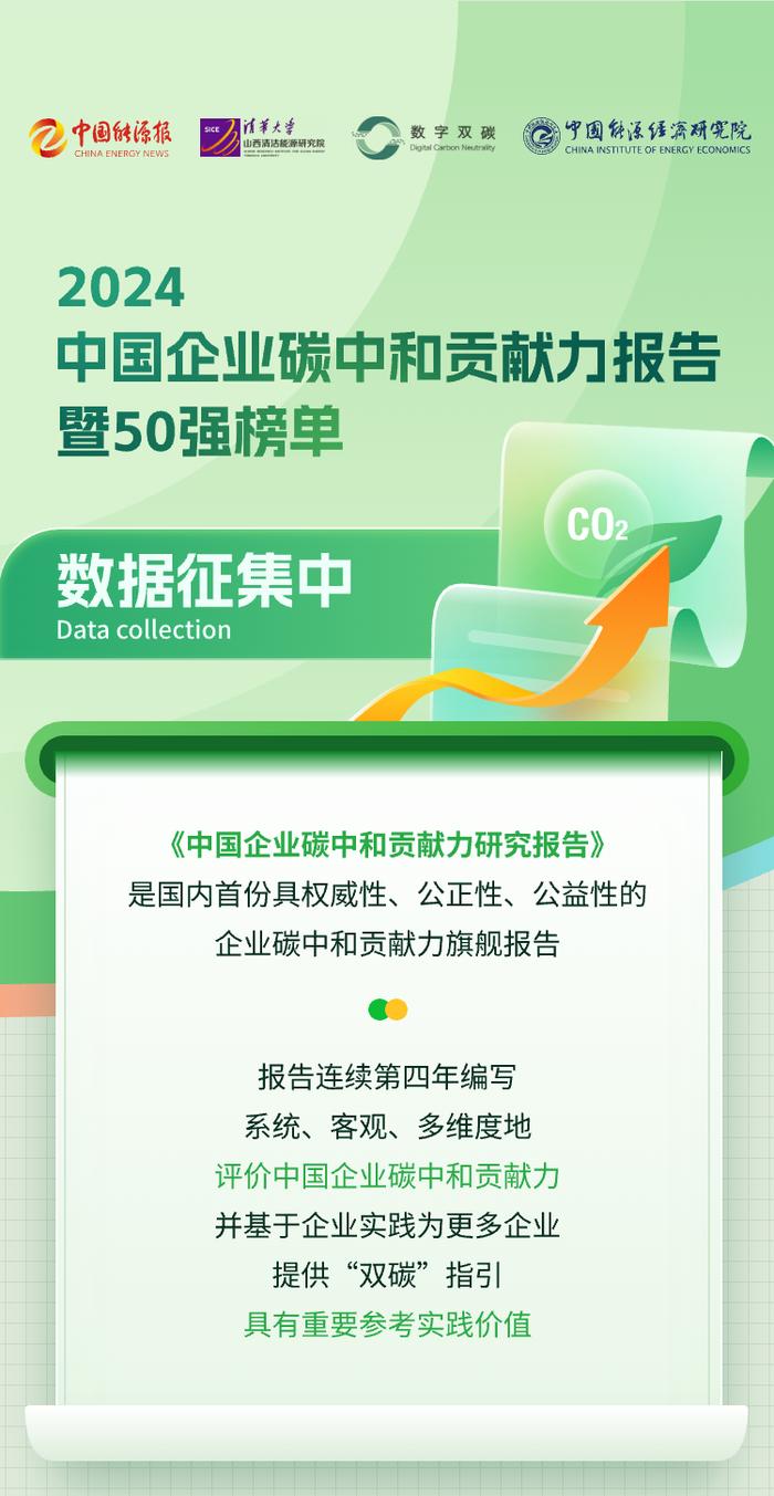 公告！2024中国企业碳中和贡献力报告暨50强榜单数据征集