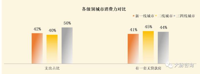 看了小菜园招股书才知道，老同学过得远比我想的要好