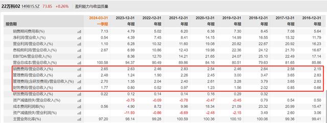 鹿鸣：在这一轮城市化的尾声，城投公司路在何方？