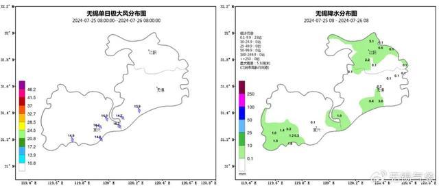 台风警报发布！37℃又要回来了……