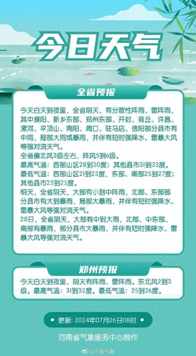 今天河南12地市有中雨，局部大雨、暴雨+雷暴大风