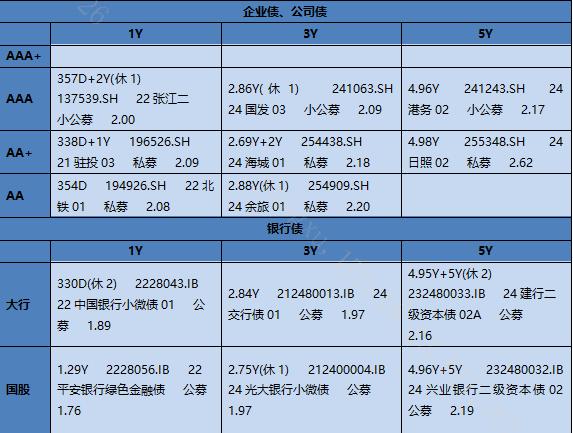 【银华基金】交易日报2024-07-26