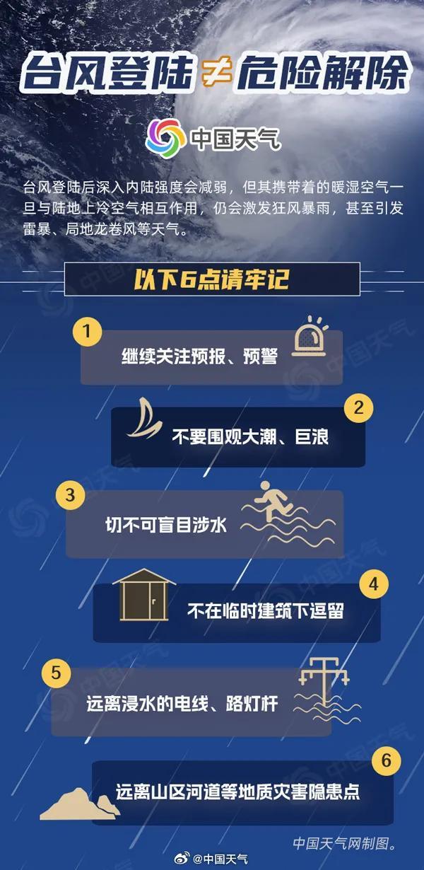 大雨到暴雨+特大暴雨！河北将迎今年以来最强降水过程！未来三天……