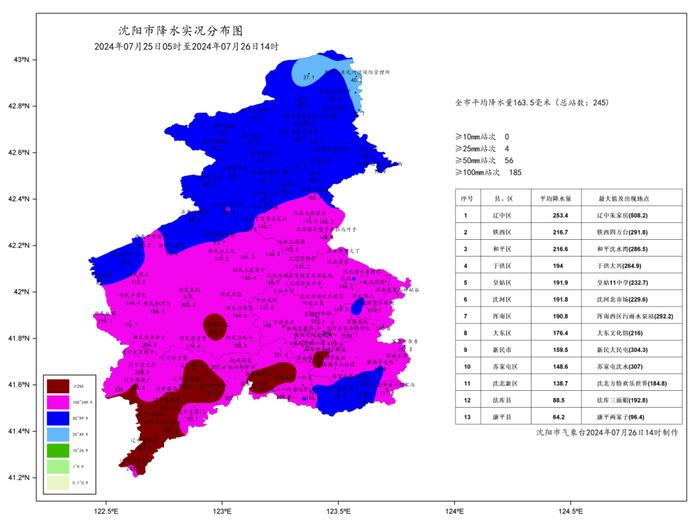 紧急抢修！京哈高速经沈阳部分路段临时封闭！沈阳最新积水封闭路段……