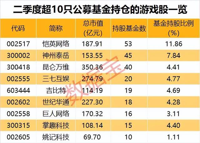 谈股论金 | 下半年会有结构性机会