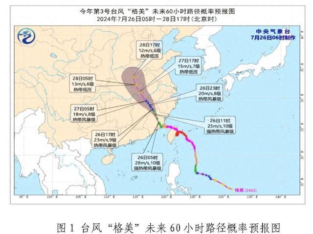 台风“格美”影响较大！新乡周末有特大暴雨，个别地区降雨可达400毫米