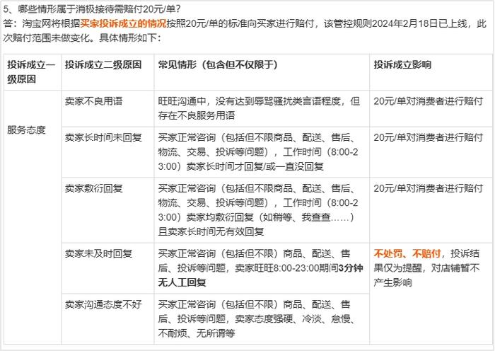 淘宝发布最严新规，有中小商家关店跑路