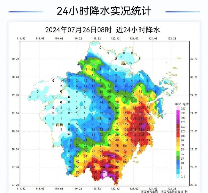 台风“格美”影响继续，浙江多地暴雨预警！40℃高温几天后会返场