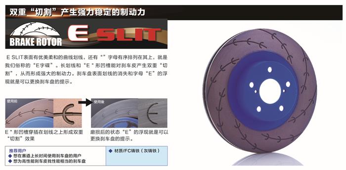 大量原装现货！ENDLESS 殿堂级刹车套件，总代正品，好价质保 | 酷乐汽车