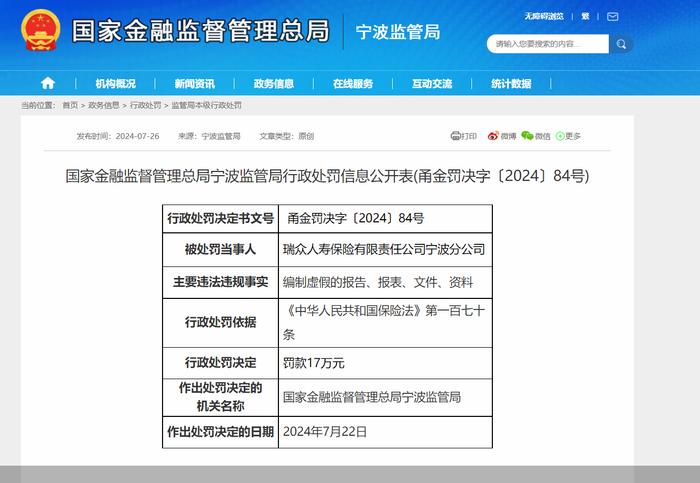 因编制虚假报告、资料等，瑞众人寿宁波分公司合计被罚19万元