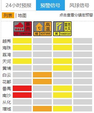 广州番禺短时雨量破纪录