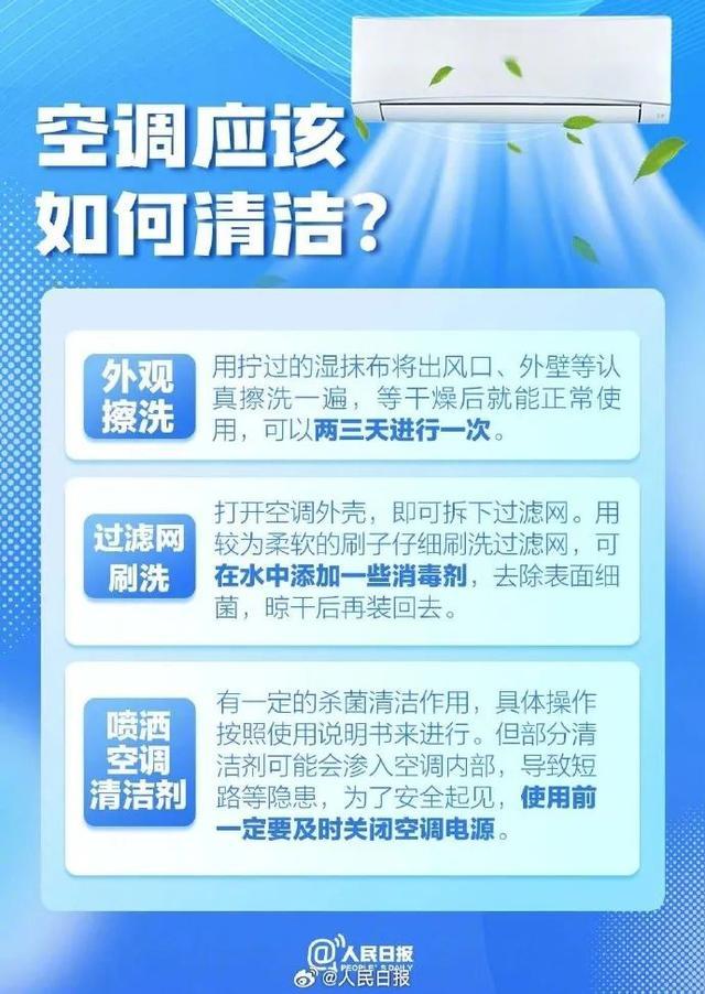 天气再热也不能被空调“吹”出病！夏季空调使用指南↓↓↓