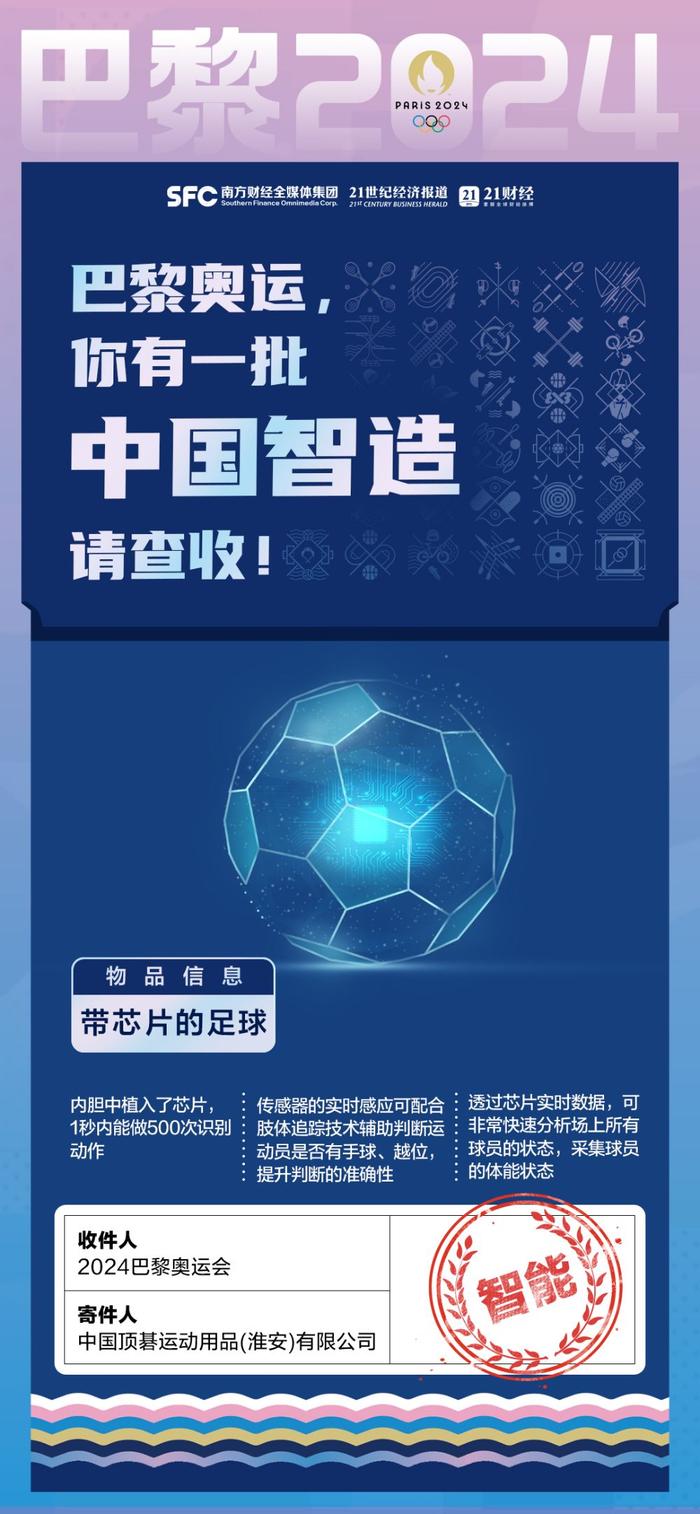 超轻、智能、环保、酷炫……盘点巴黎奥运赛场上的“中国智造”