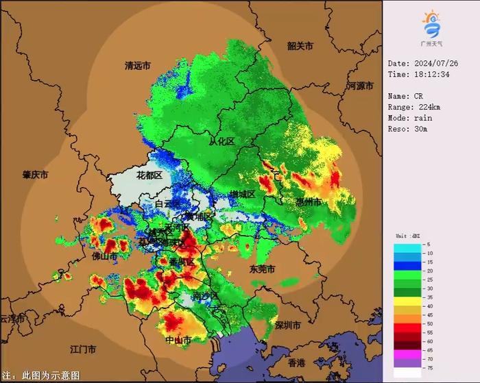 广州番禺短时雨量破纪录