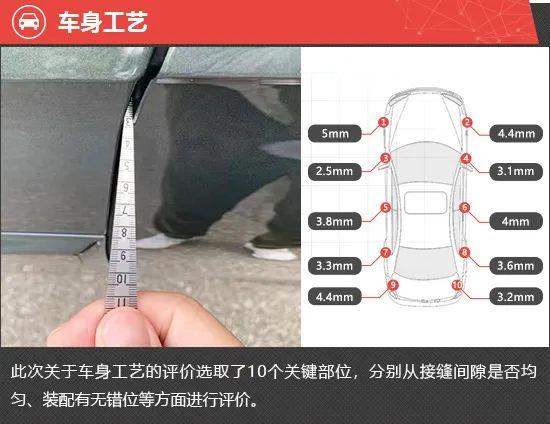 2024款星途星纪元 ET新车商品性评价