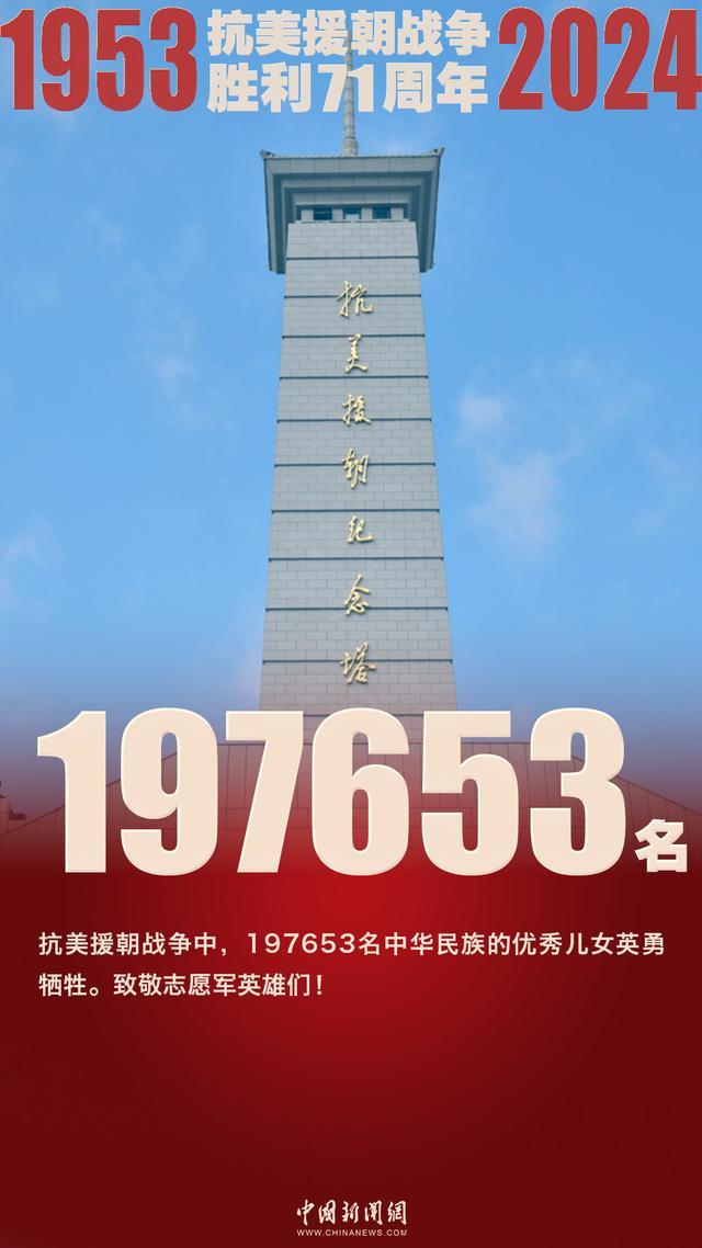 今天，纪念抗美援朝战争胜利71周年！