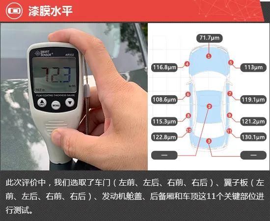 2024款星途星纪元 ET新车商品性评价