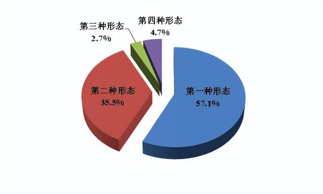 河南省纪委监委通报