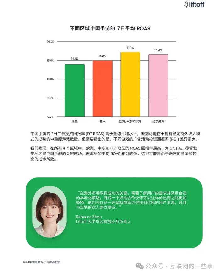 报告 | Liftoff & 广大大：2024年中国游戏厂商出海报告（附下载）