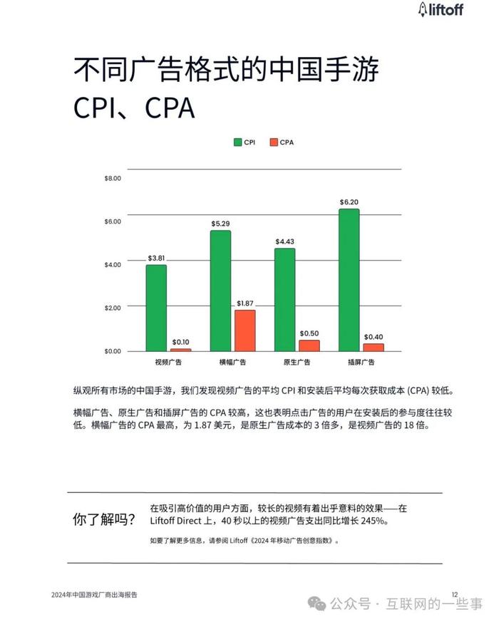 报告 | Liftoff & 广大大：2024年中国游戏厂商出海报告（附下载）