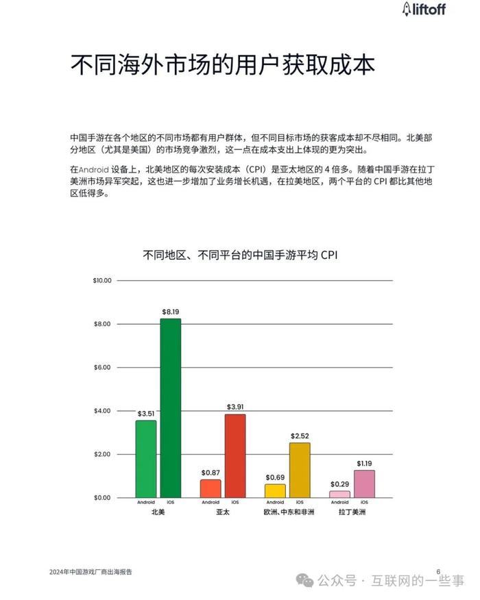 报告 | Liftoff & 广大大：2024年中国游戏厂商出海报告（附下载）