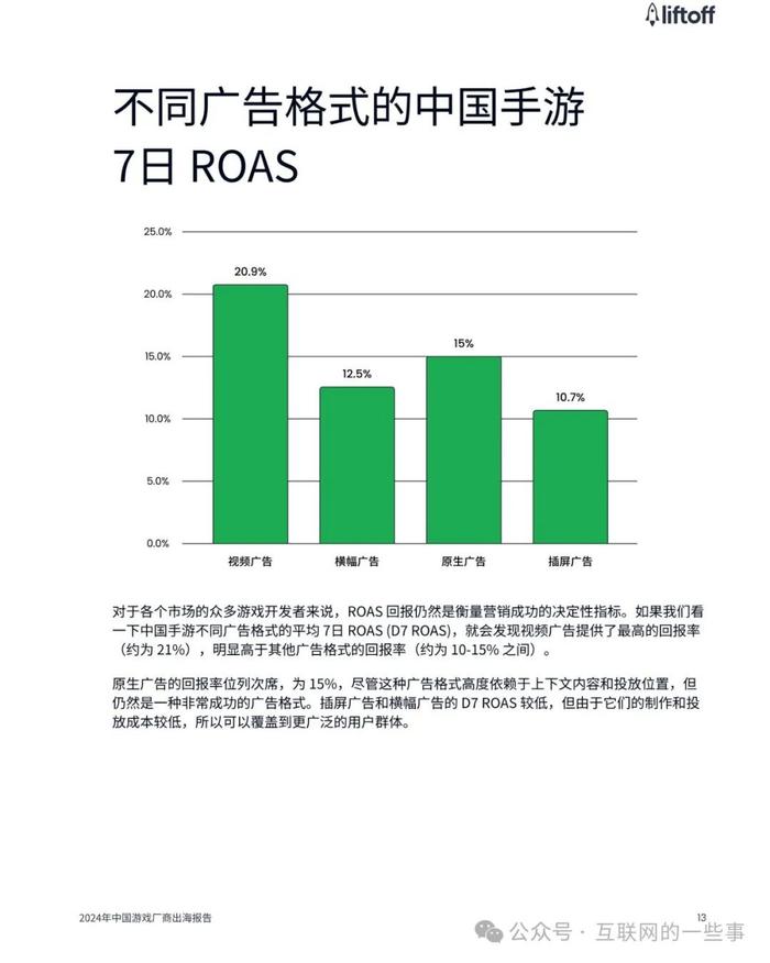 报告 | Liftoff & 广大大：2024年中国游戏厂商出海报告（附下载）