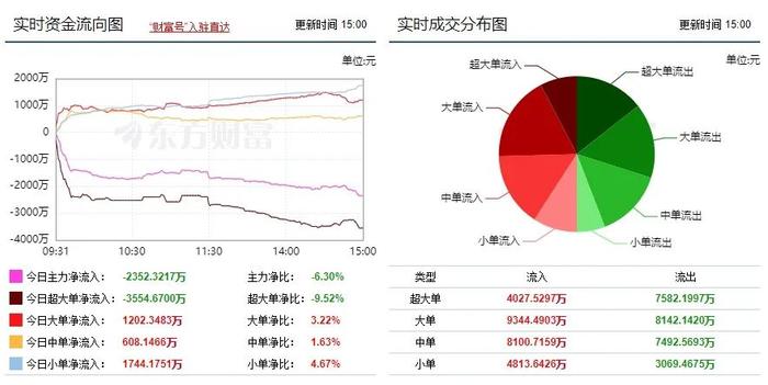 突发公告：或被强制退市！