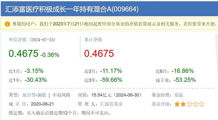 巨亏60%！又一基金经理坑惨投资者