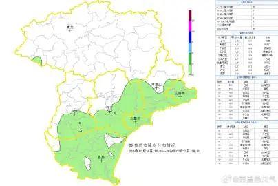 暴雨、大暴雨，局地特大暴雨！紧急通知→