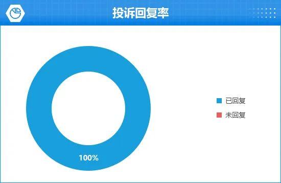 2024款极氪007完全评价报告