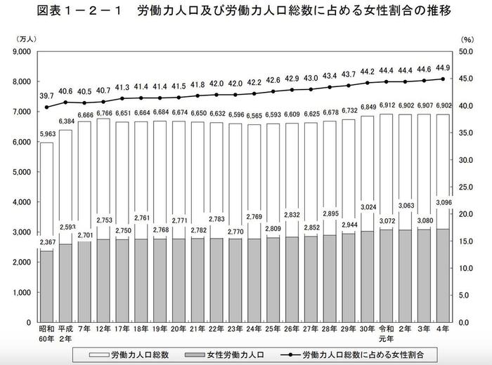 日本牛郎，怎么丑成今天这样儿的？