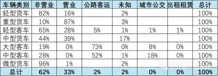 崔东树：乘用车报废更新补贴加倍是重大利好 或拉动今年汽车市场200万左右强力增长