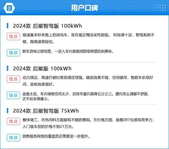 2024款极氪007完全评价报告