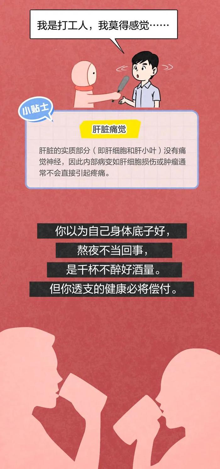 你的肝是怎么一步步被透支掉的？全过程曝光！